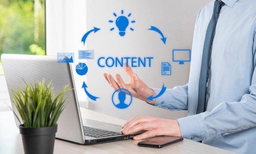 Content-Planung für 2025