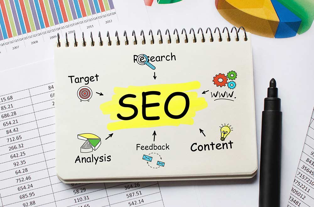 SEO vs. PPC auf einem Tablet