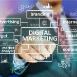 Verschiedene digitale Marketingnetzwerke für effektive Strategien