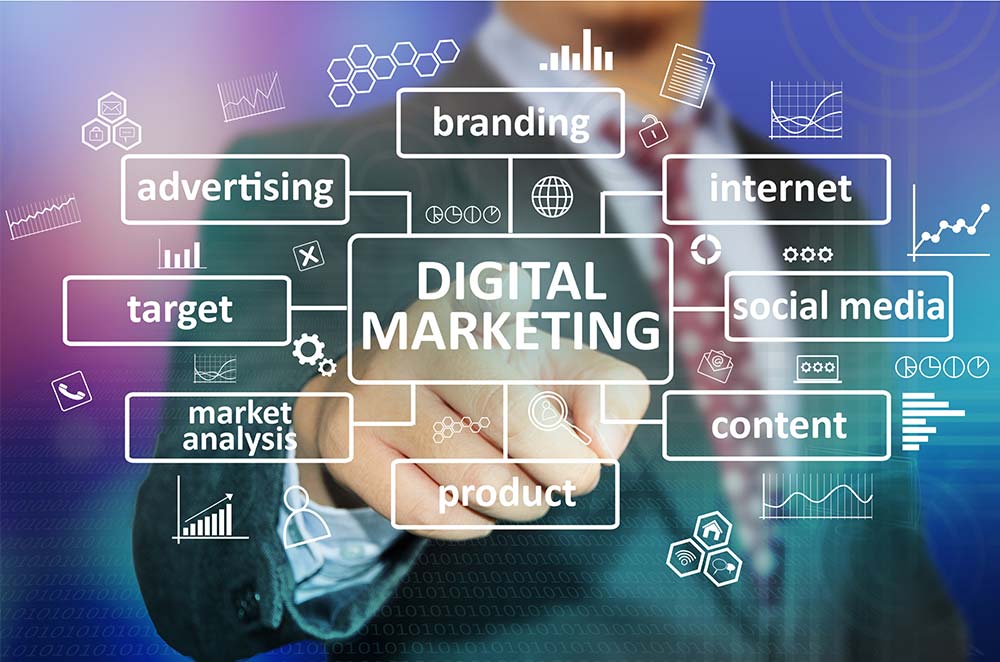 Verschiedene digitale Marketingnetzwerke für effektive Strategien