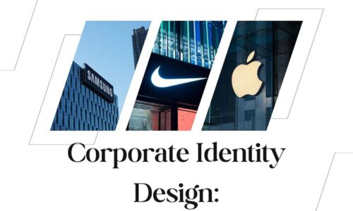 Repräsentanzen von Apple, Nike und Samsung mit Schwerpunkt auf visuelle Markenidentität